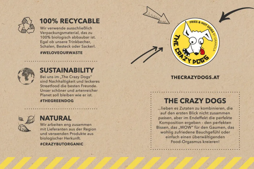 The-Crazy-Dogs-Recycable.jpg